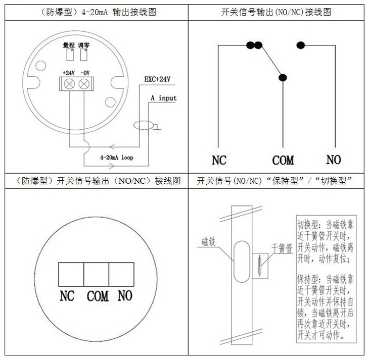 防霜磁翻板液位計(jì)接線(xiàn)圖