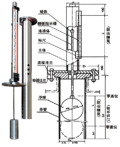 內(nèi)浮頂罐磁翻板液位計結構原理圖