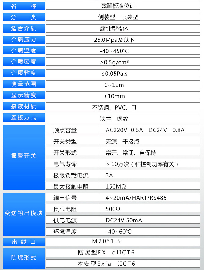 防霜磁浮子液位計技術(shù)參數(shù)對照表