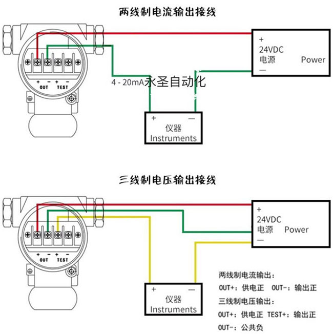 連桿浮子液位計(jì)接線圖