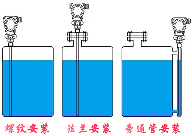 連桿浮子液位計(jì)安裝示意圖