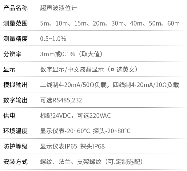 側(cè)壁式超聲波液位計技術(shù)參數(shù)對照表