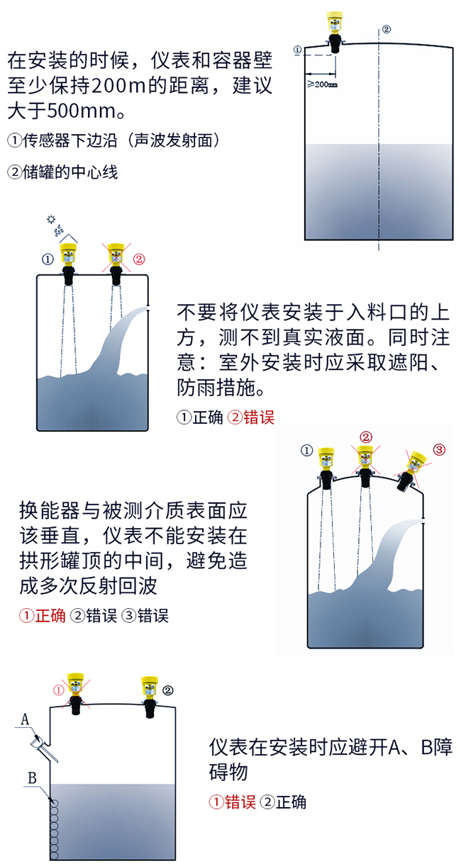 潤滑油超聲波液位計正確安裝方式圖