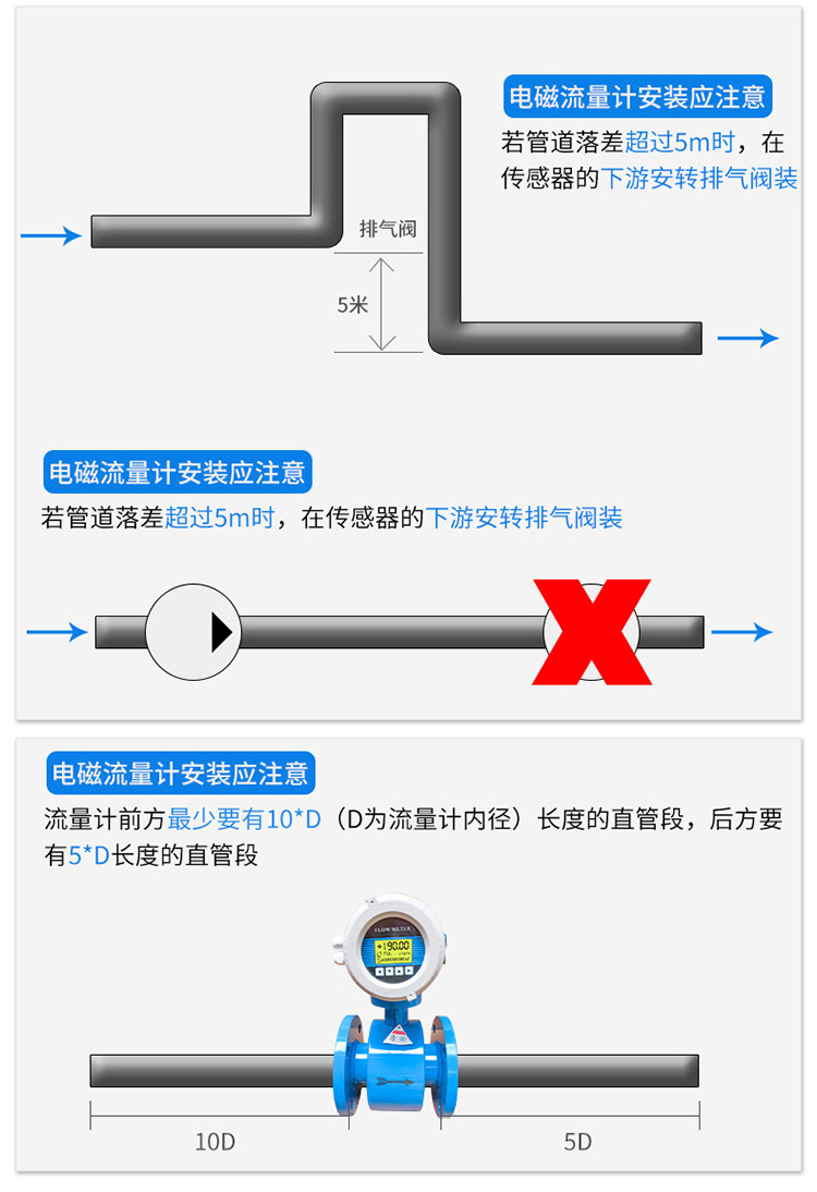 dn40電磁流量計安裝注意事項