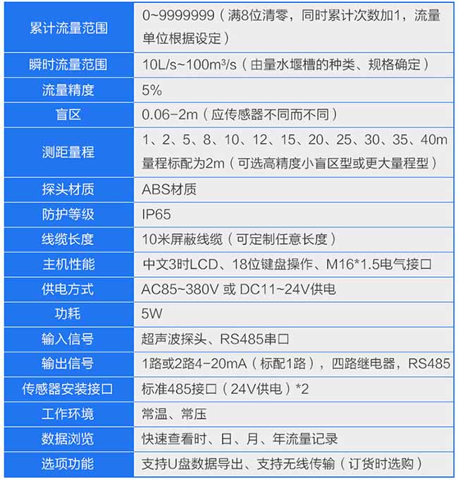 明渠超聲波流量計參數(shù)表