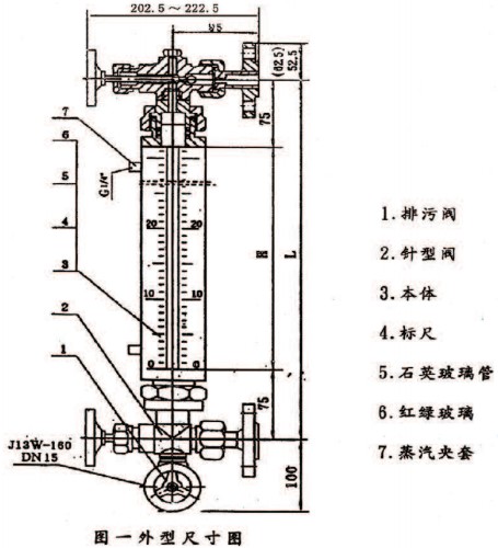 雙色玻璃管液位計(jì)結(jié)構(gòu)圖